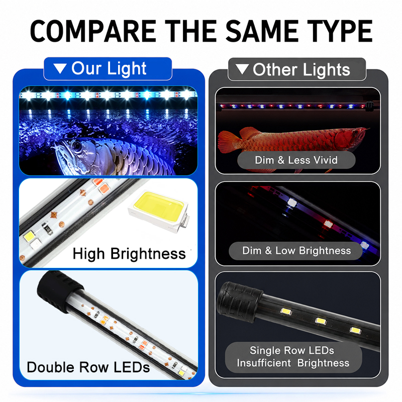 18-58cm USBフルスペクトル水槽用LEDストリップラ - Aquarium Marine Lights のレビューと価格