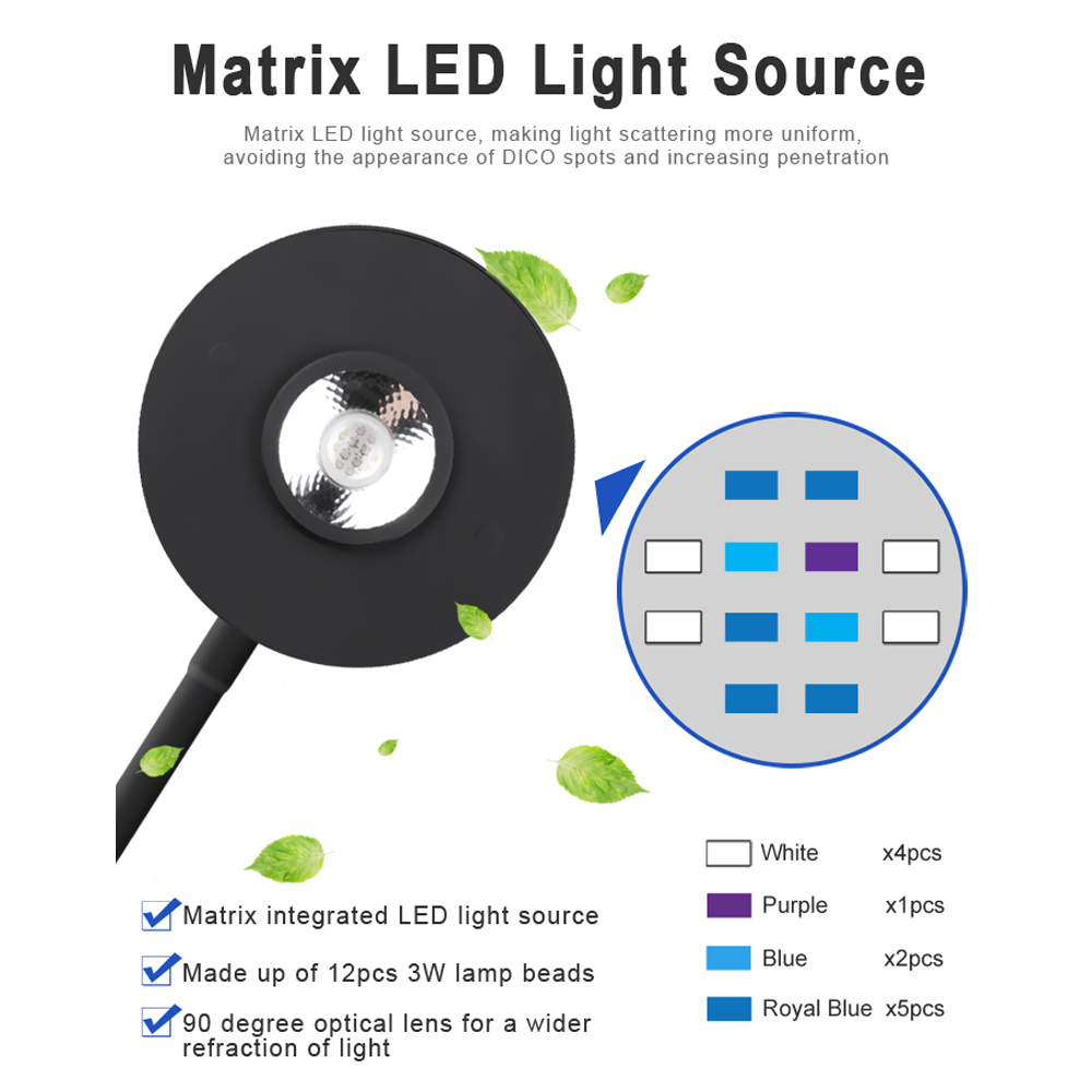 Aquaknight V2 マリンリーフライト 36 ワット - Reef Lighting のレビューと価格