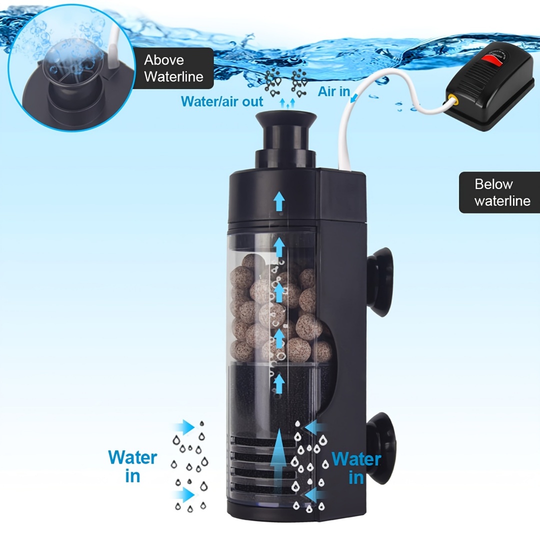 コンパクトな壁掛けバイオスポンジフィルター - 静かで効率的 - Reef Tank Filter のレビューと価格
